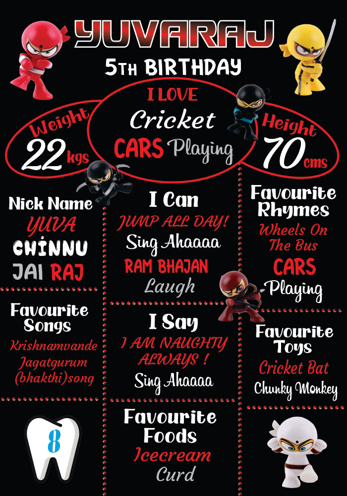 Ninja Theme Chalk Board