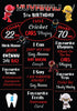 Ninja Theme Chalk Board - image 1 of 3 | Party Supplies India
