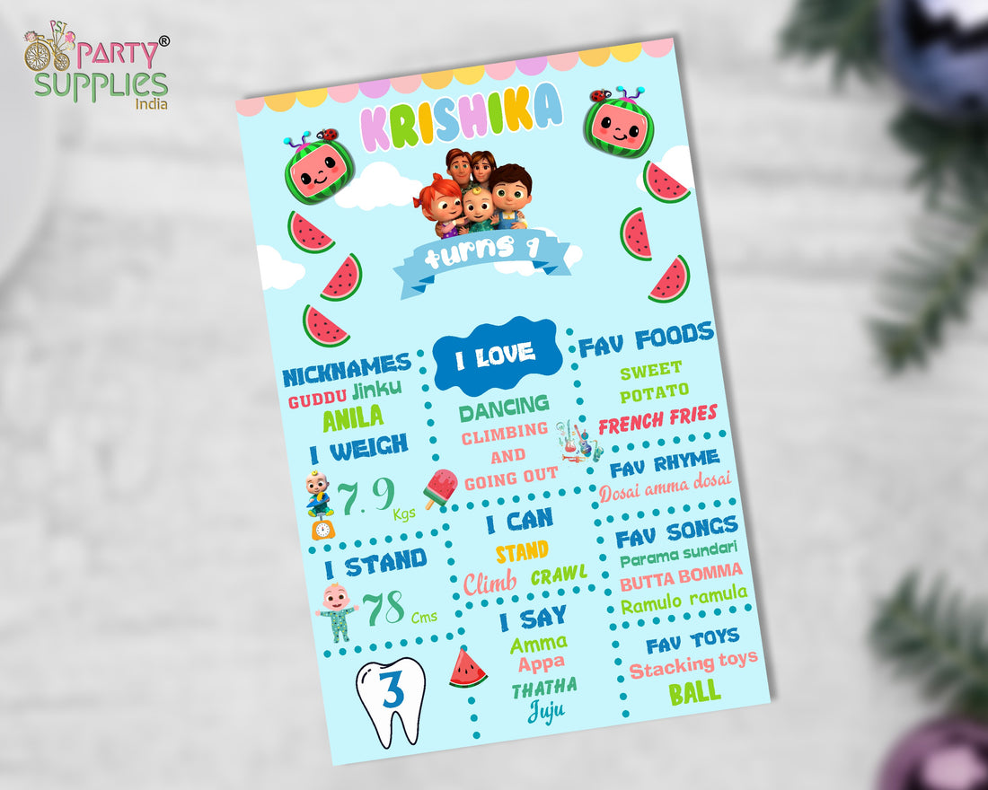 Cocomelon Boy Theme White Chalkboard