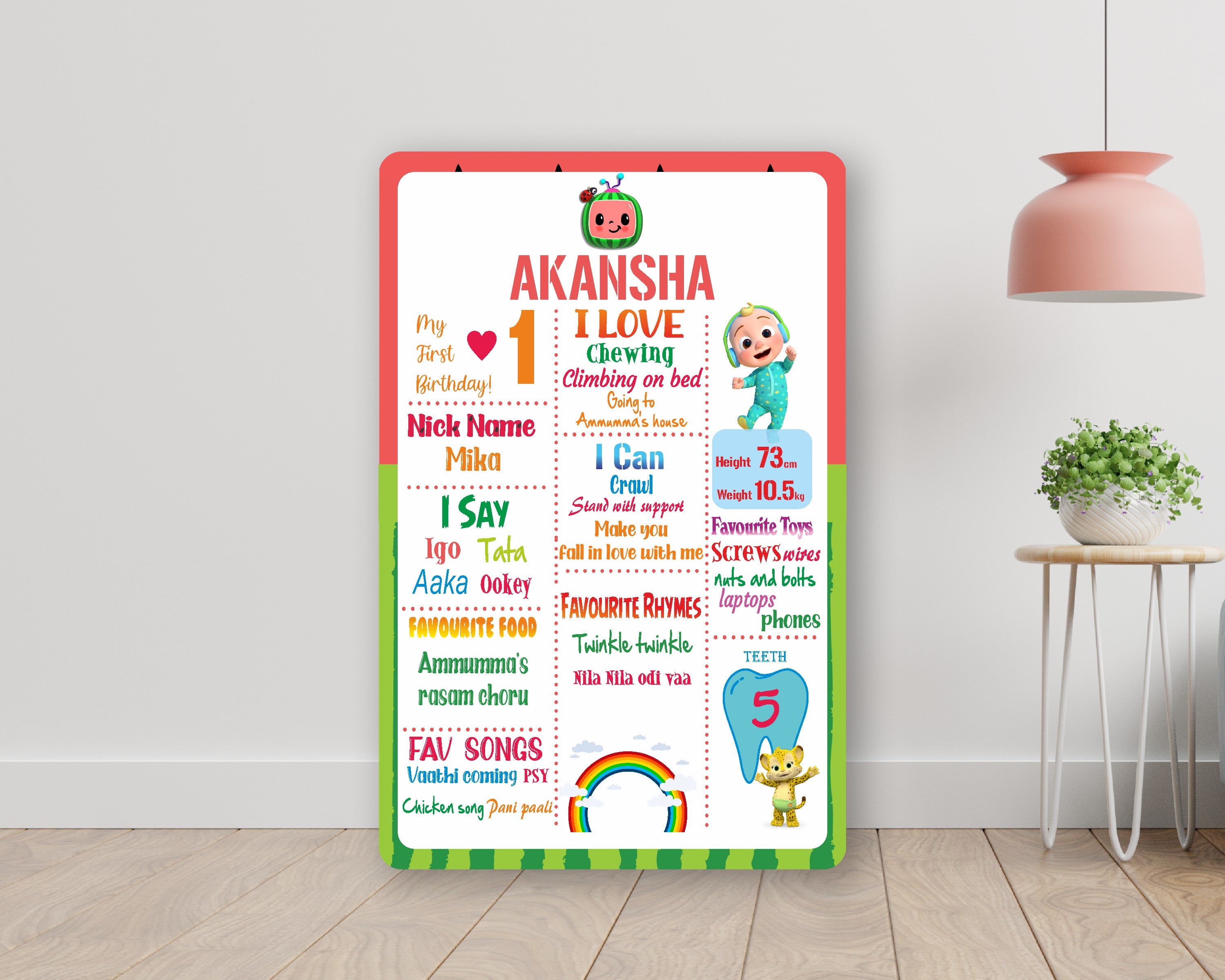 Cocomelon Girl Theme White Chalkboard