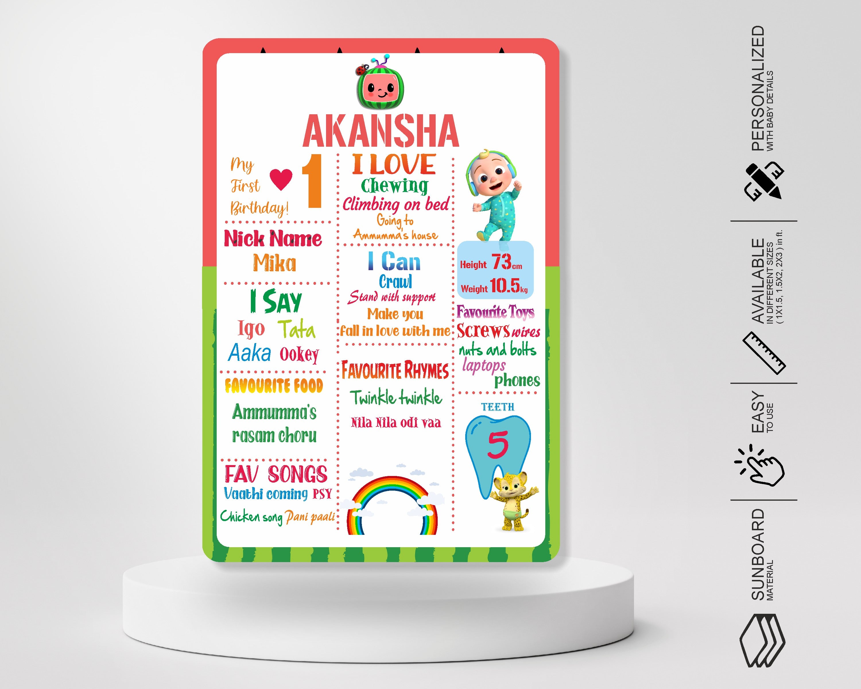 Cocomelon Girl Theme White Chalkboard