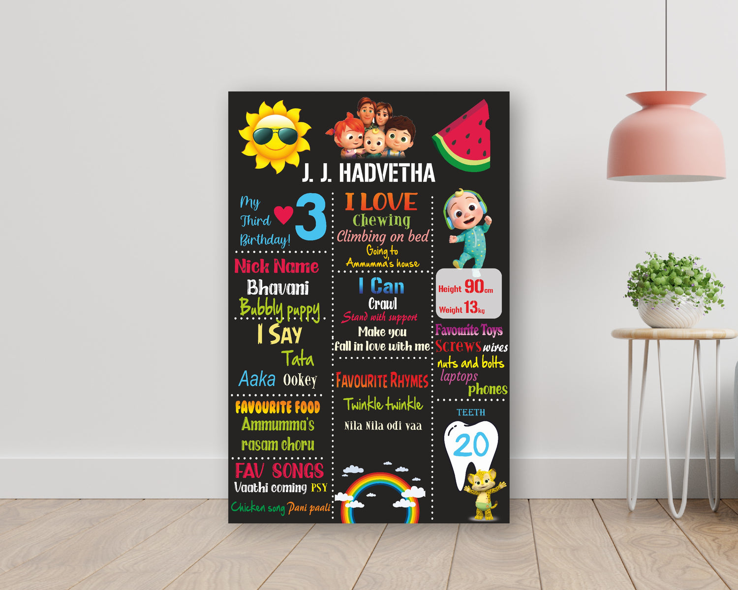 PSI Coco Melon theme boy Customized Chalkboard