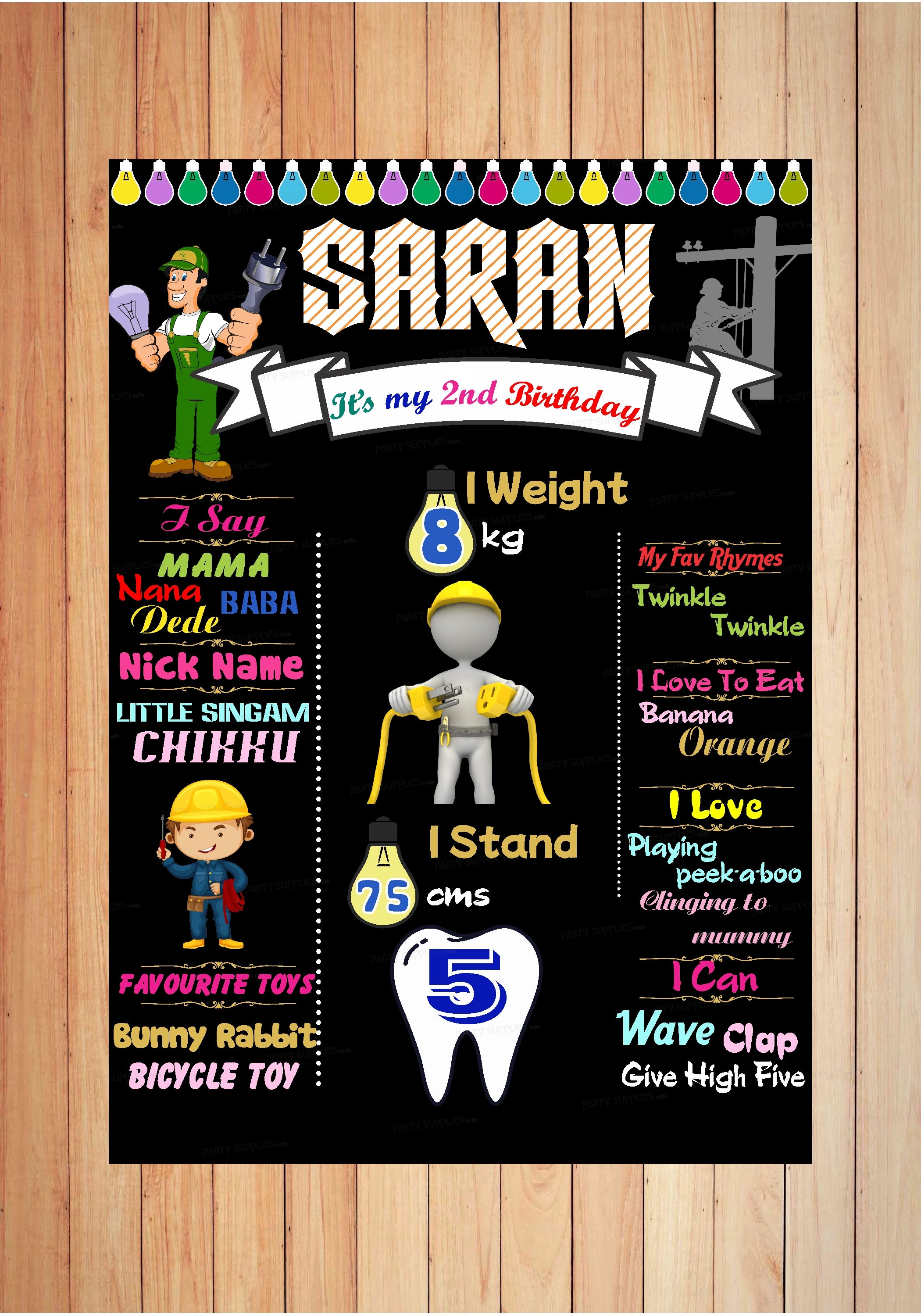 Electrician Theme Chalk Board