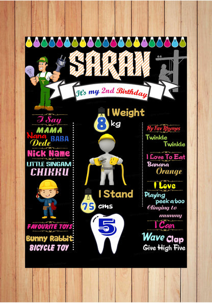 Electrician Theme Chalk Board