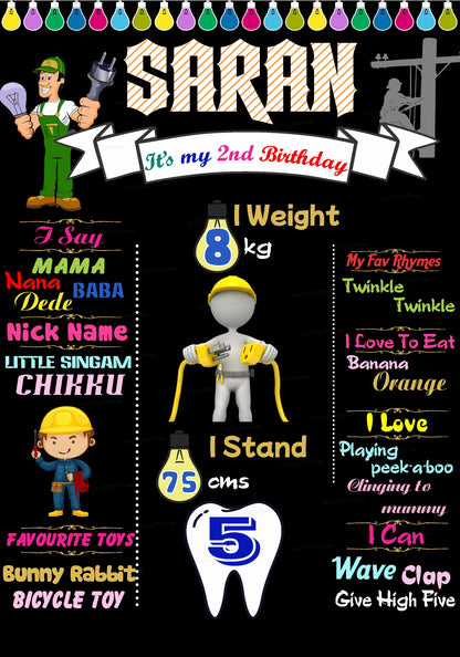 Electrician Theme Chalk Board