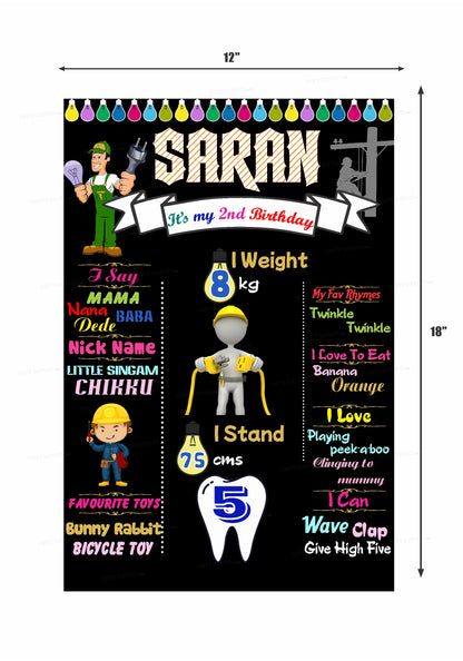 Electrician Theme Chalk Board