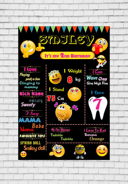 Emoji Theme Chalk Board