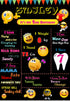 Emoji Theme Chalk Board - image 1 of 3 | Party Supplies India