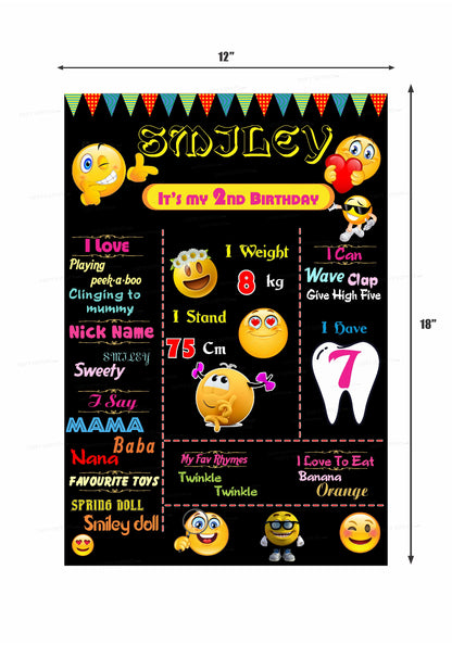 Emoji Theme Chalk Board