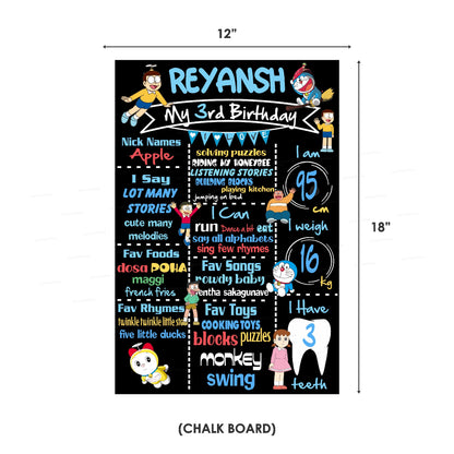 Doraemon Theme Classic Combo Kit - image 11 of 14 | Party Supplies India