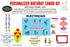 Electrician  Theme Exclusive  Combo Kit - image 1 of 11 | Party Supplies India