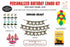 Military  Theme Heritage Combo Kit - image 1 of 6 | Party Supplies India