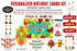 Fruits Theme Exclusive Kit - image 1 of 11 | Party Supplies India