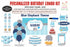 Blue Elephant Theme Exclusive Kit - image 1 of 11 | Party Supplies India
