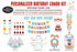 Hot Air Boy Theme Preferred Kit - image 1 of 10 | Party Supplies India