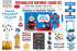 Thomas and Friends Theme Premium Kit - image 1 of 23 | Party Supplies India