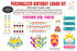 Sunshine Girl Theme Preferred Kit - image 1 of 10 | Party Supplies India