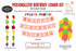 Fruits Theme Basic Kit - image 1 of 4 | Party Supplies India