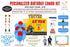 Tintin Theme Exclusive Combo Kit - image 1 of 11 | Party Supplies India