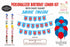 Sonic the Hedgehog Theme Basic Kit - image 1 of 4 | Party Supplies India