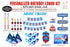 Sonic the Hedgehog Theme Preferred Kit - image 1 of 10 | Party Supplies India