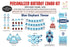 Blue Elephant Theme Preferred Kit - image 1 of 10 | Party Supplies India
