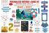 Nemo and Dory Theme Premium Kit - image 1 of 23 | Party Supplies India