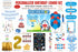 Doraemon Theme Premium Combo Kit - image 1 of 23 | Party Supplies India