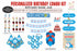 Doraemon Theme Preferred Combo Kit - image 1 of 10 | Party Supplies India