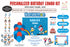 Doraemon Theme Exclusive Combo Kit - image 1 of 11 | Party Supplies India