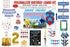 Sonic the Hedgehog Theme Premium Kit - image 1 of 23 | Party Supplies India