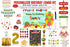 Fruits Theme Premium Kit - image 1 of 23 | Party Supplies India