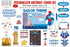 Sailor Theme Premium Kit - image 1 of 23 | Party Supplies India