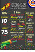 Nerf Theme Chalk Board - image 1 of 3 | Party Supplies India