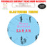 Electrician Theme Customized Round Backdrop - image 1 of 4 | Party Supplies India