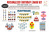 Electrician  Theme Preferred Combo Kit - image 1 of 10 | Party Supplies India