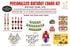 Noddy Theme Preferred Combo Kit - image 1 of 10 | Party Supplies India