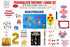 Electrician  Theme Premium Combo Kit - image 1 of 23 | Party Supplies India