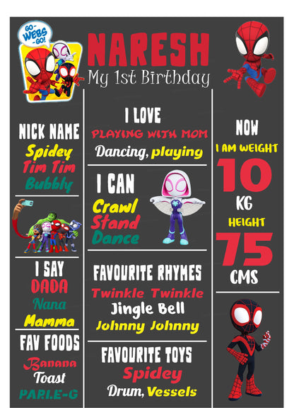 Spidey and his Amazing Friends Theme Chalk Board