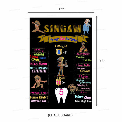 PSI Little Singham Theme Classic Combo Kit
