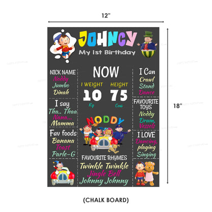 Noddy Theme Classic Combo Kit - image 12 of 14 | Party Supplies India