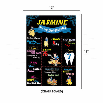 Snow And White  Theme Premium  Combo Kit