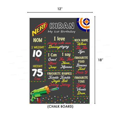 Nerf Theme Premium Combo Kit