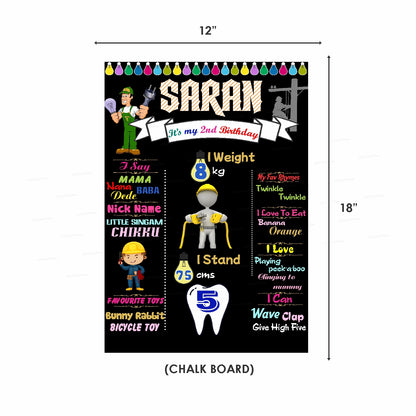 Electrician  Theme Premium Combo Kit