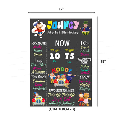 Noddy Theme Premium Combo Kit - image 14 of 23 | Party Supplies India