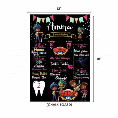 Santiago Theme Premium Combo Kit