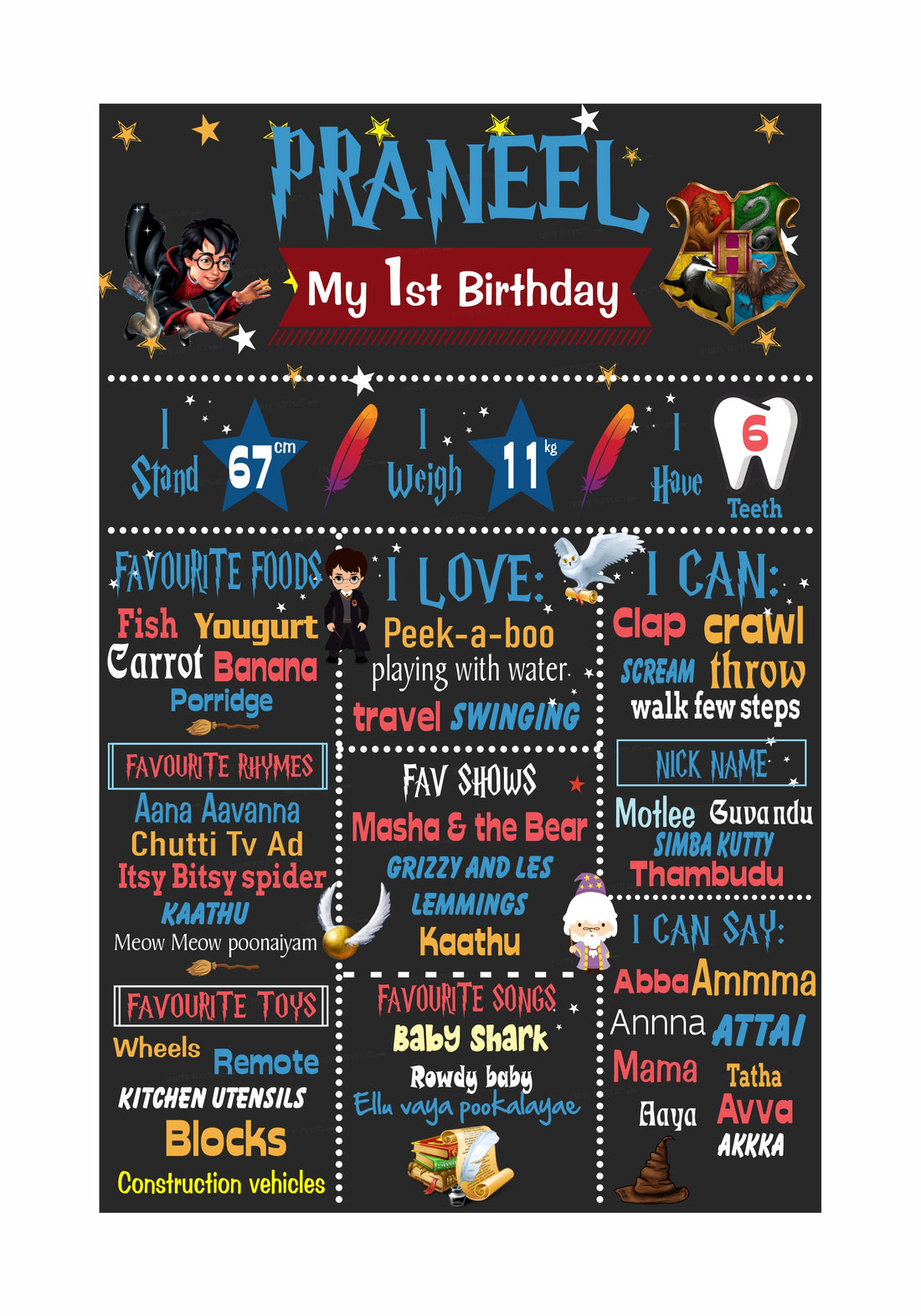 Harry Potter Theme Chalk Board