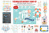 Hot Air Boy Theme Classic Kit - image 1 of 16 | Party Supplies India