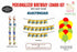 Electrician  Theme Basic  Combo Kit - image 1 of 4 | Party Supplies India