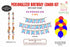 Butter Beans Basic Theme Combo Kit - image 1 of 4 | Party Supplies India